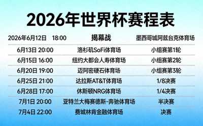 2026年世界杯赛程表：从揭幕战到决赛的所有比赛时间与场馆详情，按时间顺序排列的完整赛事日历