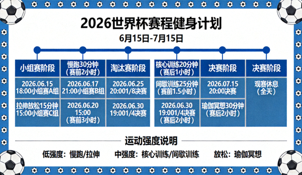 结合2026世界杯赛程的健身计划示意图，展示如何根据比赛时间安排运动与休息