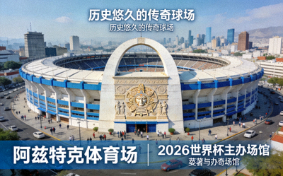 墨西哥城阿兹特克体育场外观，2026世界杯主办场馆之一，拥有悠久历史