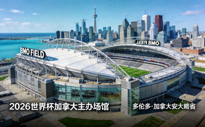 多伦多BMO体育场，位于加拿大安大略省，2026世界杯加拿大主办城市场馆