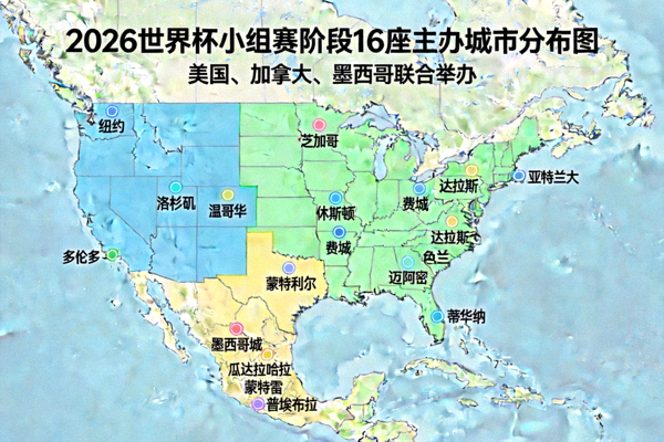 2026世界杯小组赛阶段16座主办城市分布地图，涵盖美国、加拿大和墨西哥主要城市
